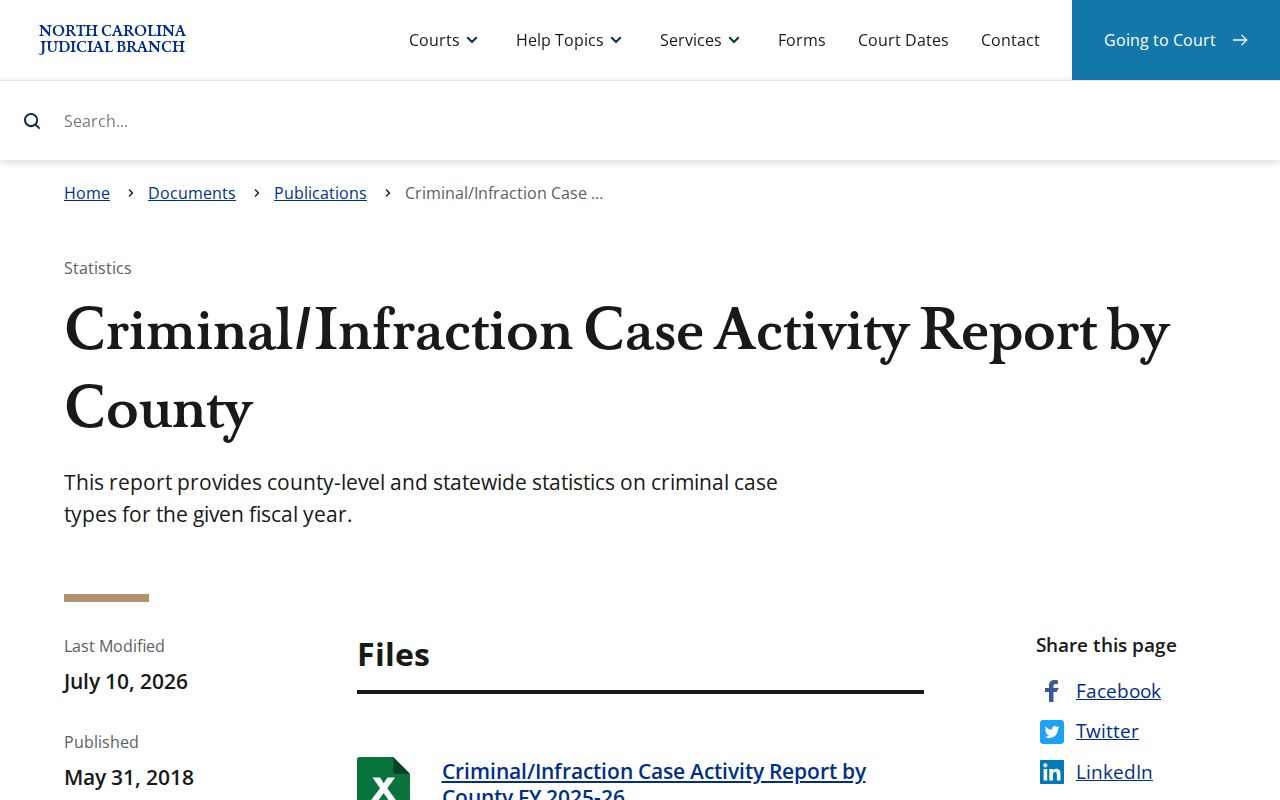 Currituck criminal docket criminal and infraction case activity report page